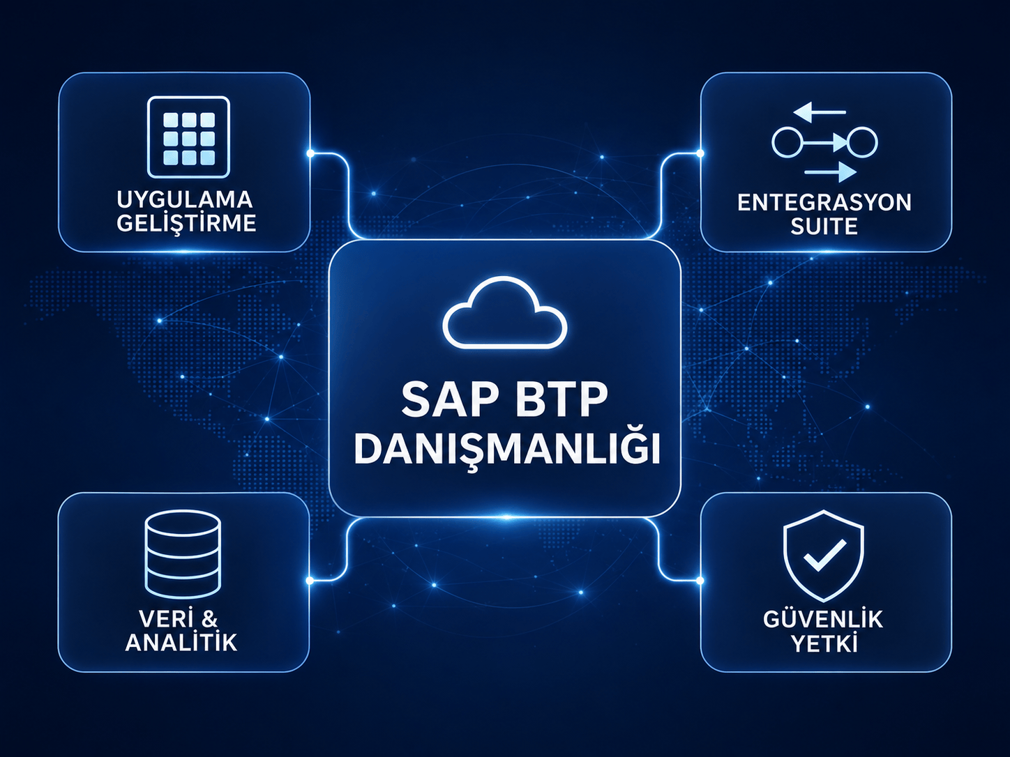 SAP BTP Danışmanlığı