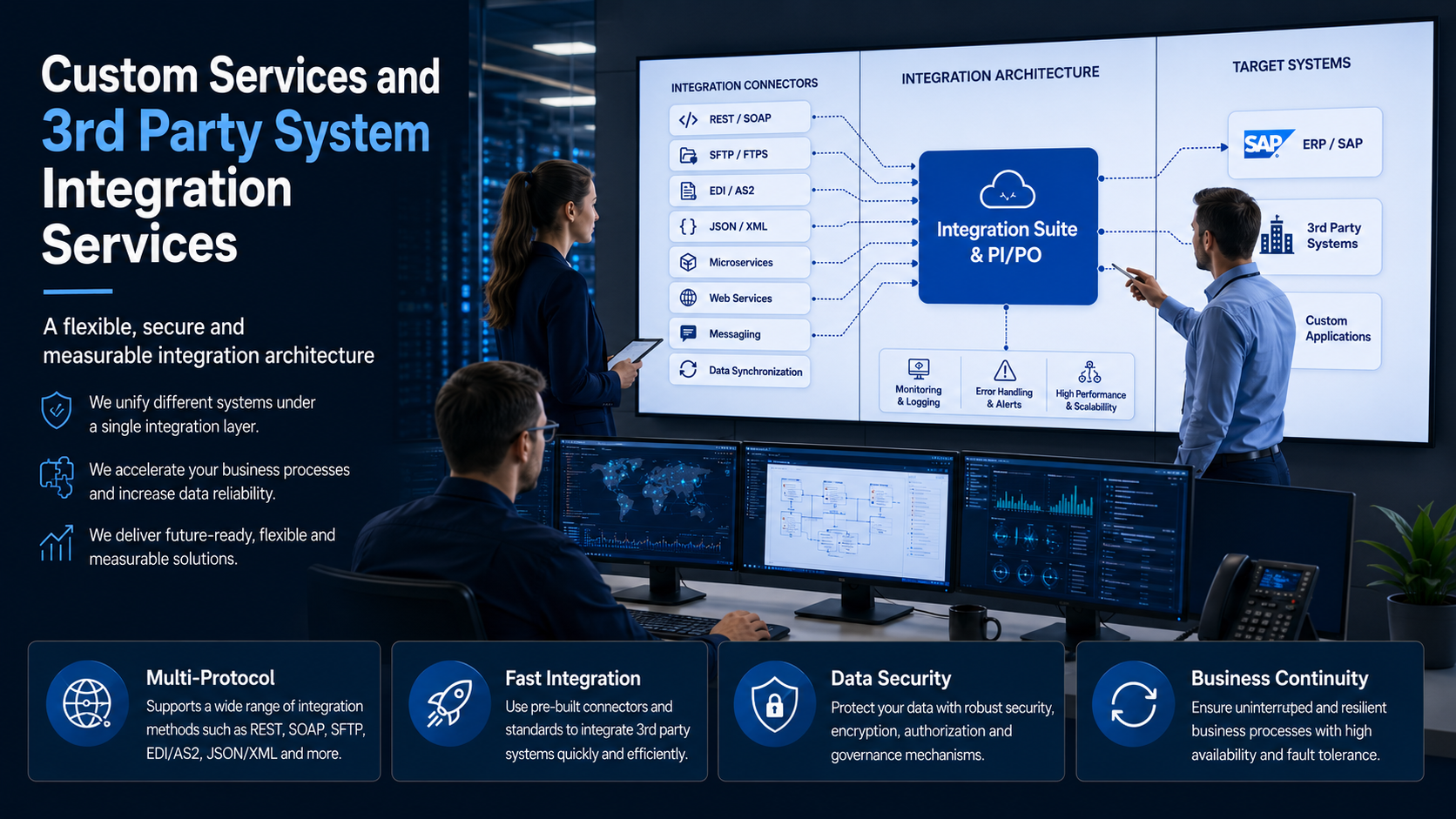 THIRD-PARTY INTEGRATION PACKAGE